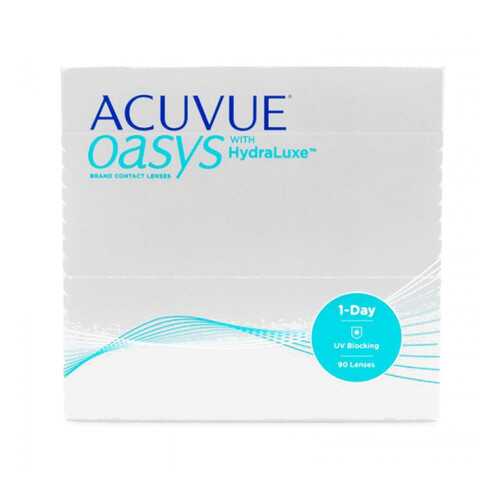 Контактные линзы Acuvue Oasys 1-Day with HydraLuxe 90 линз R 8,5 -1,75 в Аптека от склада