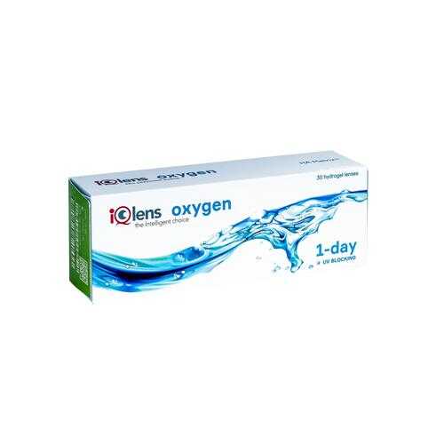 Контактные линзы IQlens Oxygen 6 линз R 8.6 -04,75 в Аптека от склада