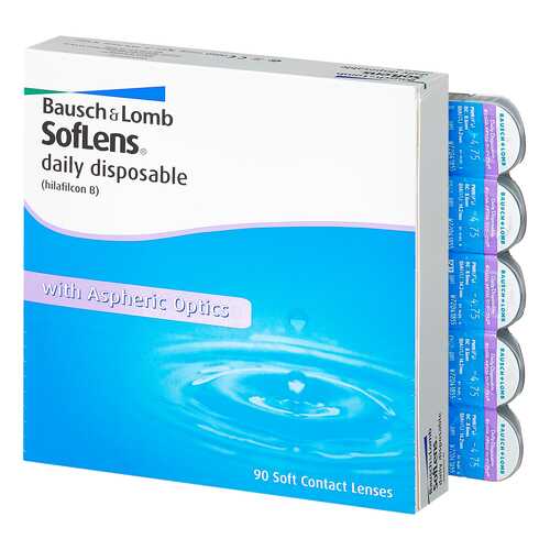 Контактные линзы Soflens Daily Disposable 90 линз -1,50 в Аптека от склада